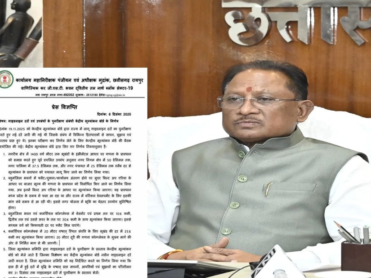 CG land guideline rates U-turn