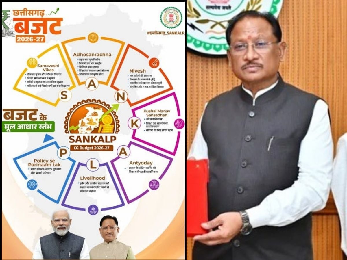 विष्णुदेव साय सरकार का ऐतिहासिक बजट 2026-27 